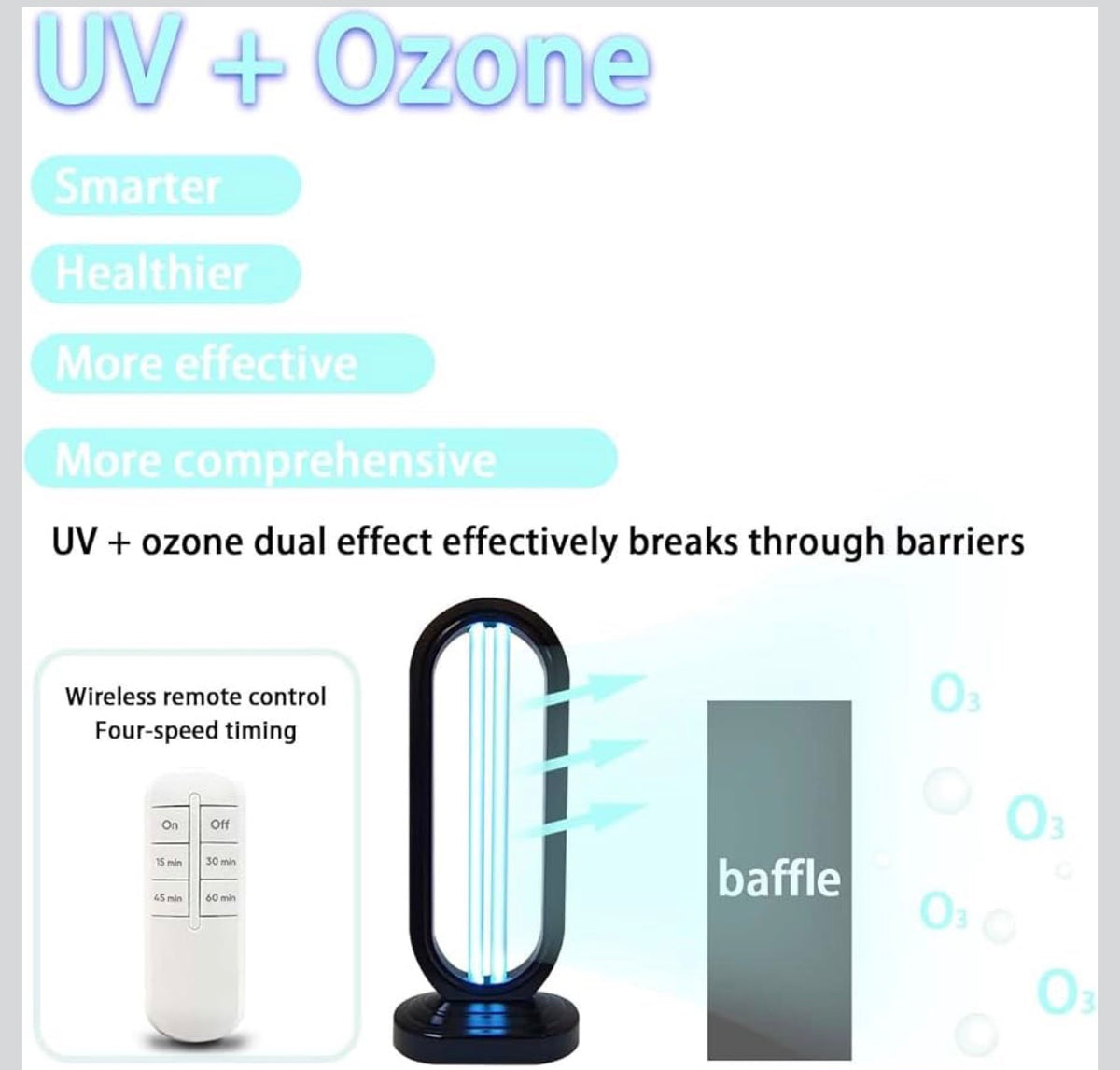 DAILYTOP UV Light Sanitizer Ultraviolet Disinfection Lamp with Remote - Image 3