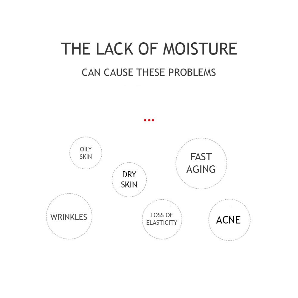 VEZE Concentrated Face Serum, Whitening, Acne Treatment, Anti-Wrinkle & Hydrating Facial Essence, Mixed Varieties Random Delivery Clearance Stock