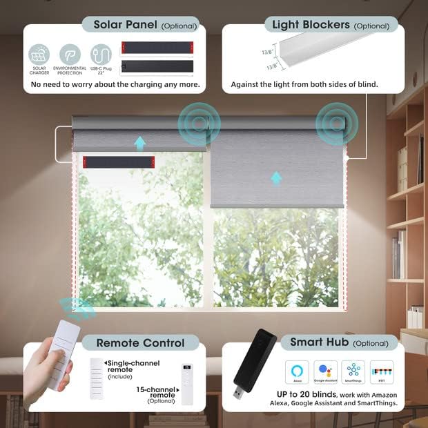 Overstock Clearance Lot Solar Powered Electric Window Roller Shades Light Blocking Design, Total 363 Pieces Wholesale Liquidation