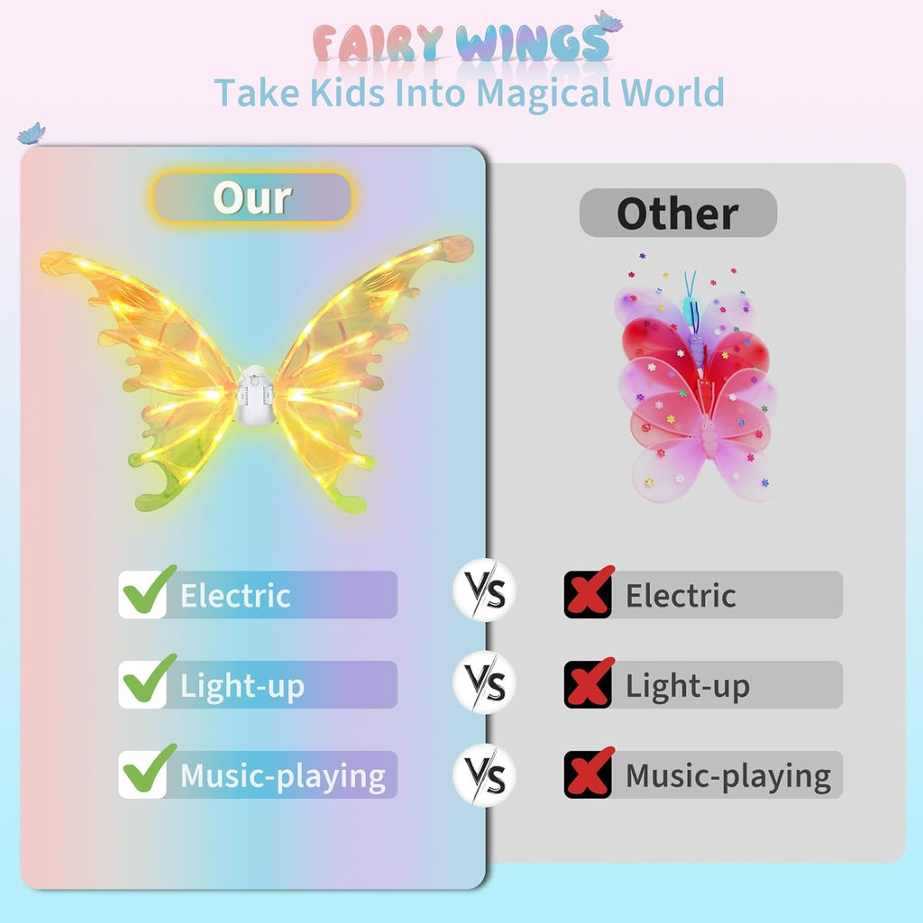Hot clearance sale for electric light-up moving butterfly angel wings with music, hot-selling kids party costume accessory, limited stock, better price for bulk order.