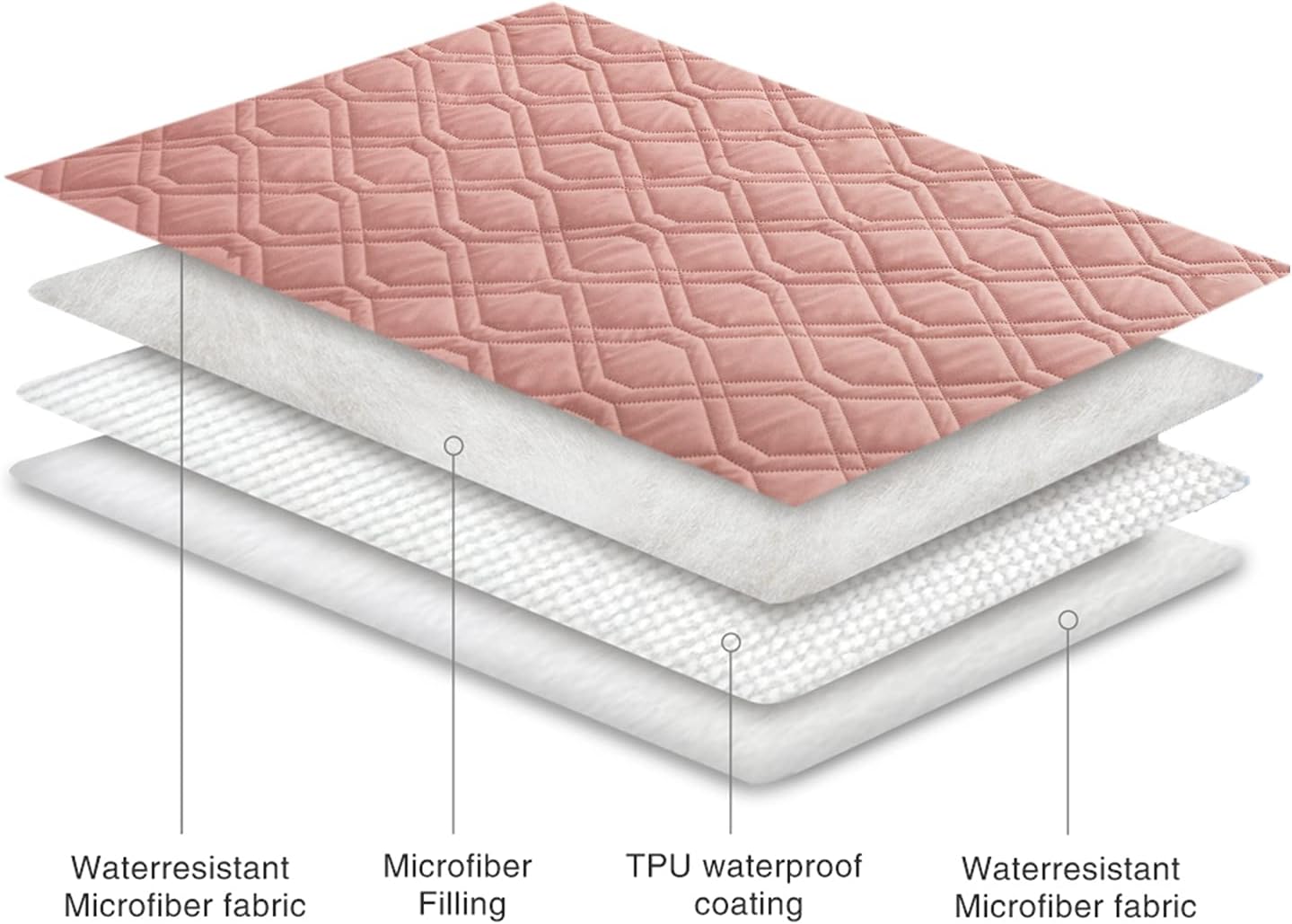 Bulk Liquidation Light Thin Quilted Cooling Blanket For Bedroom Sofa, 517Pcs Purple Green Mixed Batch Home Bedding