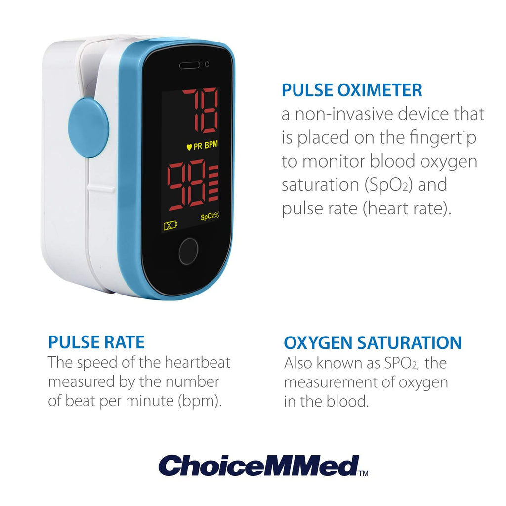 LGM-BP-10M Digital Fingertip Pulse Oximeter With Clear LED Screen, Household Blood Oxygen Tracker Single Lot Clearance