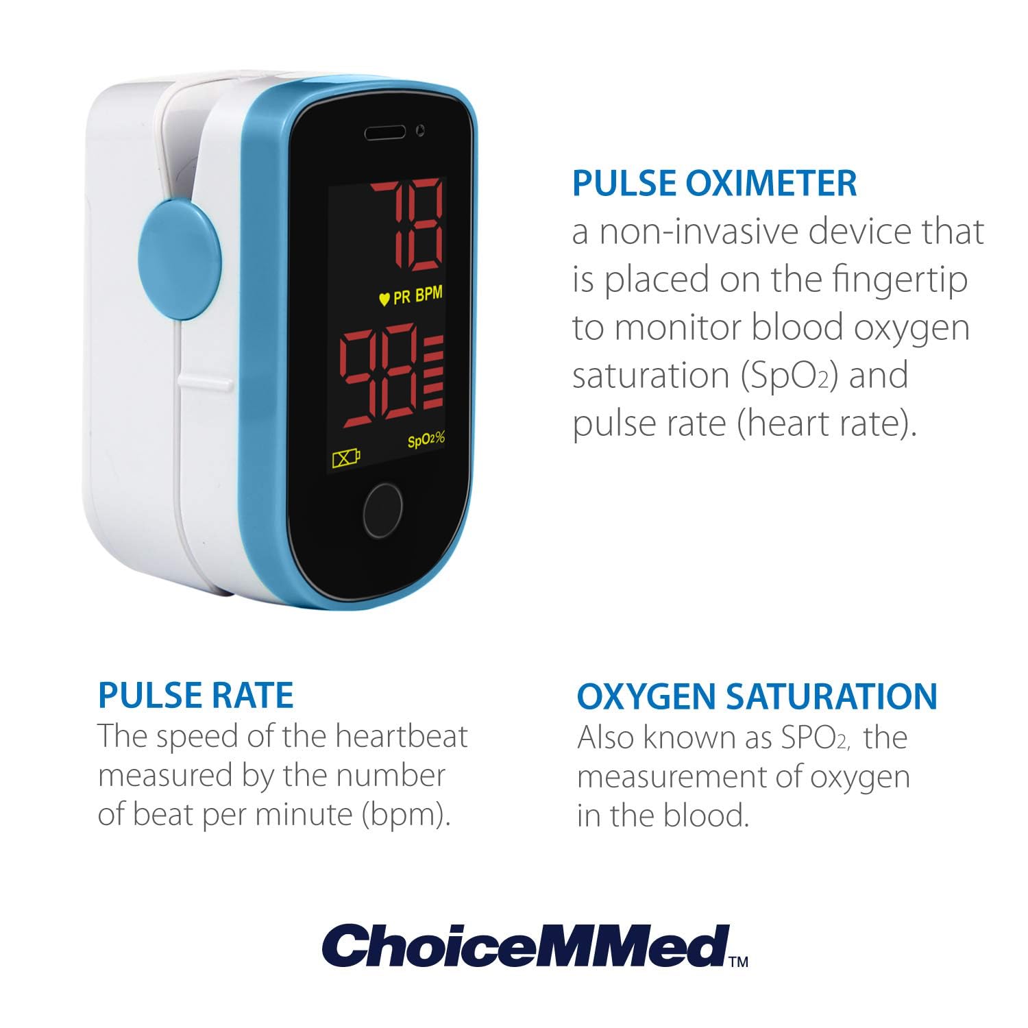 LGM-BP-10M Digital Fingertip Pulse Oximeter With Clear LED Screen, Household Blood Oxygen Tracker Single Lot Clearance