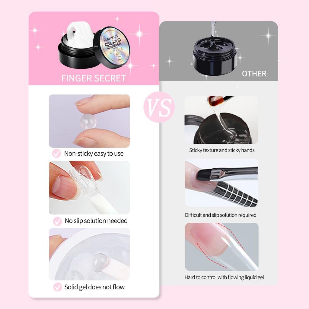 Clearance 20g Solid Builder Gel 4-in-1 Kit, Non-Sticky Nail Extension Gel with Manicure Tools for Salon & DIY
