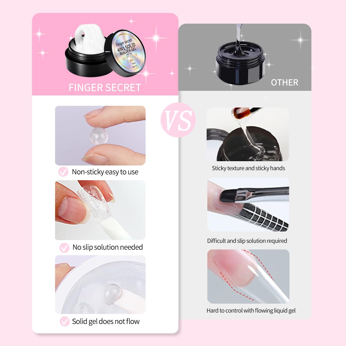 Clearance 20g Solid Builder Gel 4-in-1 Kit, Non-Sticky Nail Extension Gel with Manicure Tools for Salon & DIY
