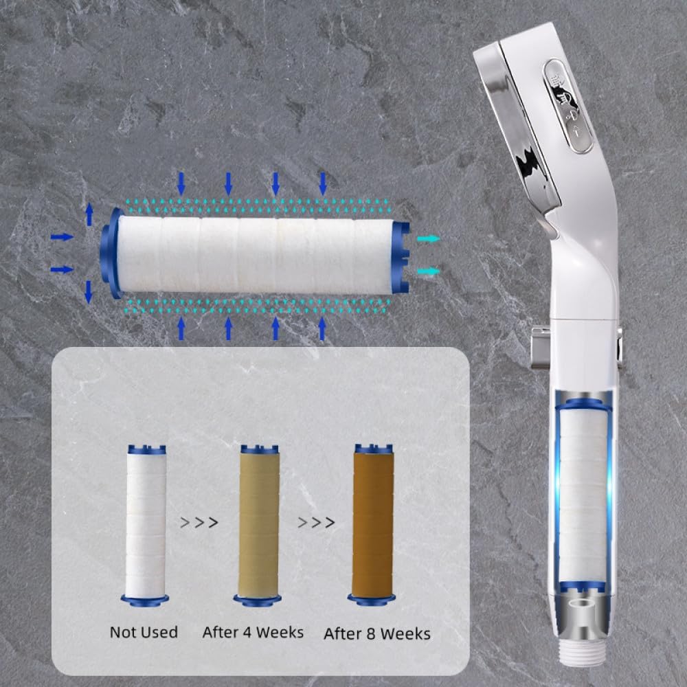13752Pcs Clearance Mixed Color High Pressure Handheld Shower Head, 3 Spray Modes with One-Click Water Stop Button, Turbo Pressurized Water Saving Bathroom Shower Nozzle