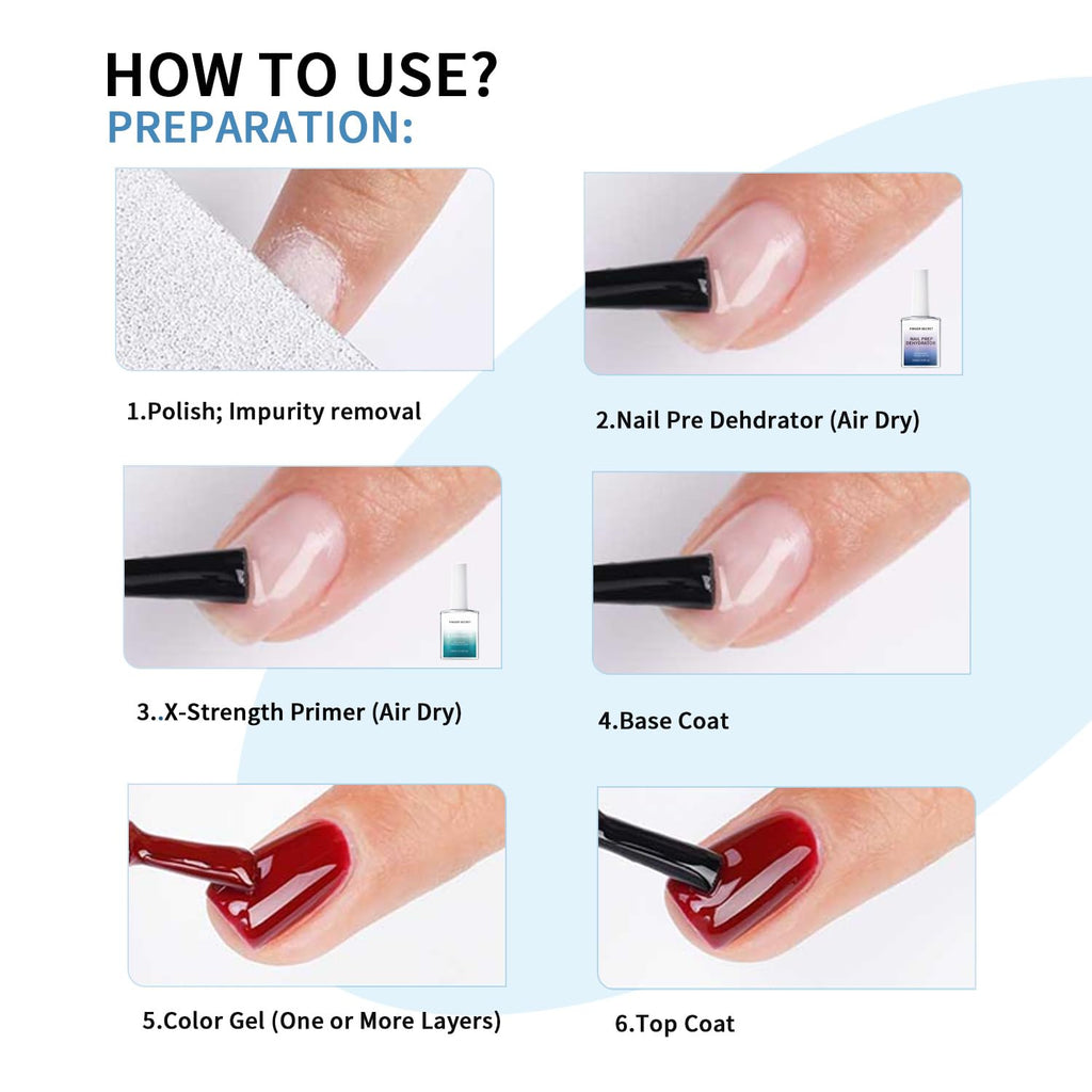 Clearance Finger Secret X-Strength Nail Prep Dehydrator + Primer 18ml, Salon Grade Nail Bonder, Mild Formula Boost Adhesion, Prevent Lifting for Gel & Acrylic Manicure