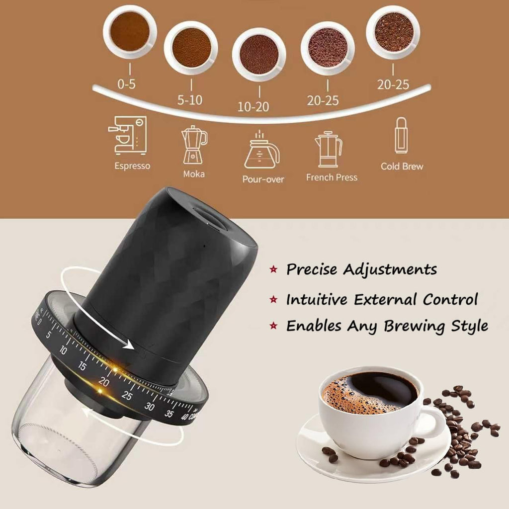 Bulk Clearance Portable Electric Coffee Grinder, USB Rechargeable Bean Mill with 40 Adjustable Grind Settings, Ceramic Burr Coffee Grinder Wholesale Limited Stock
