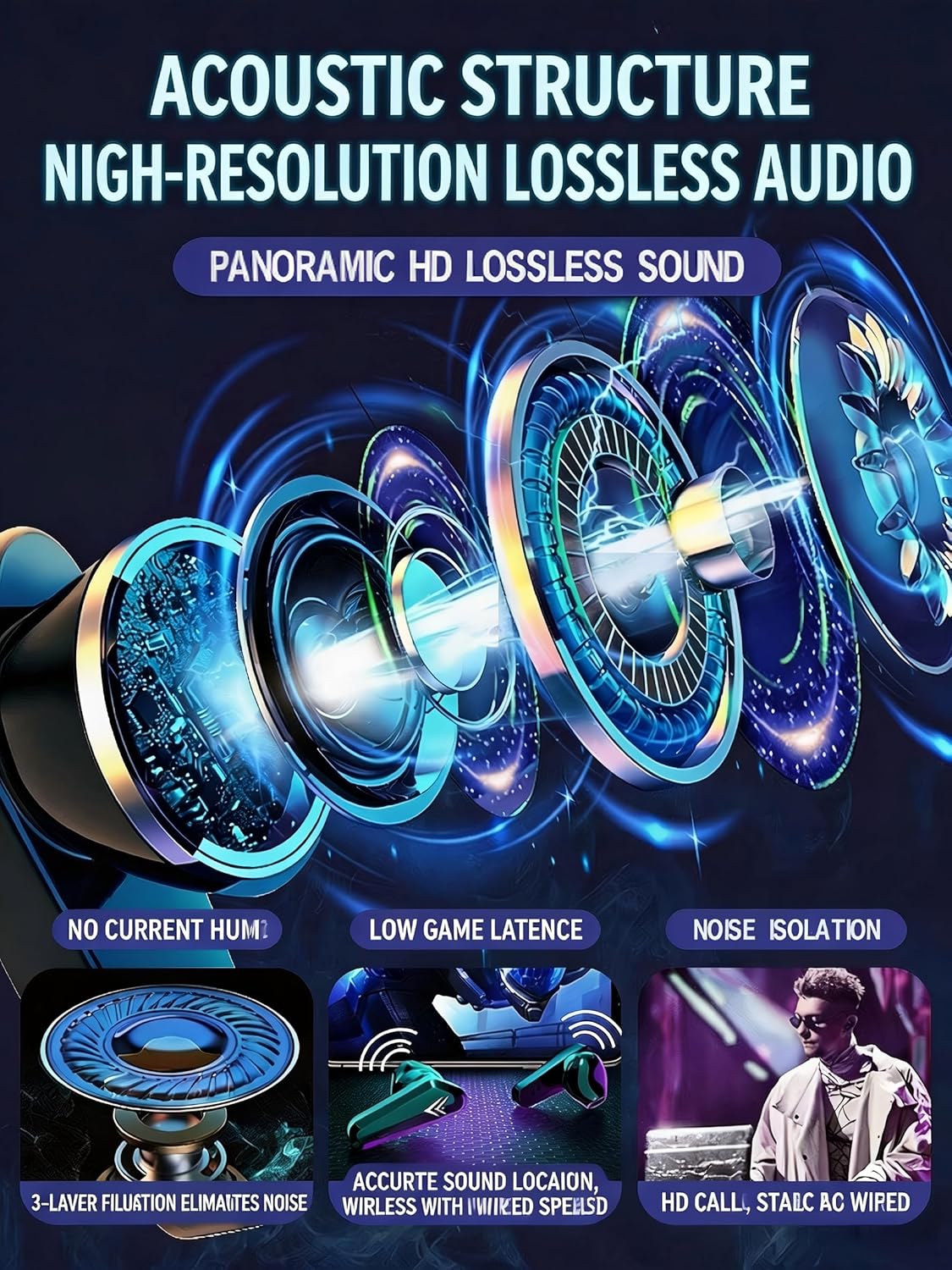 Multi Styles & Colors Mixed Clearance Stock 985 TWS Wireless Bluetooth Earbuds, Digital Power Display In-Ear Headphones Wholesale Liquidation Batch