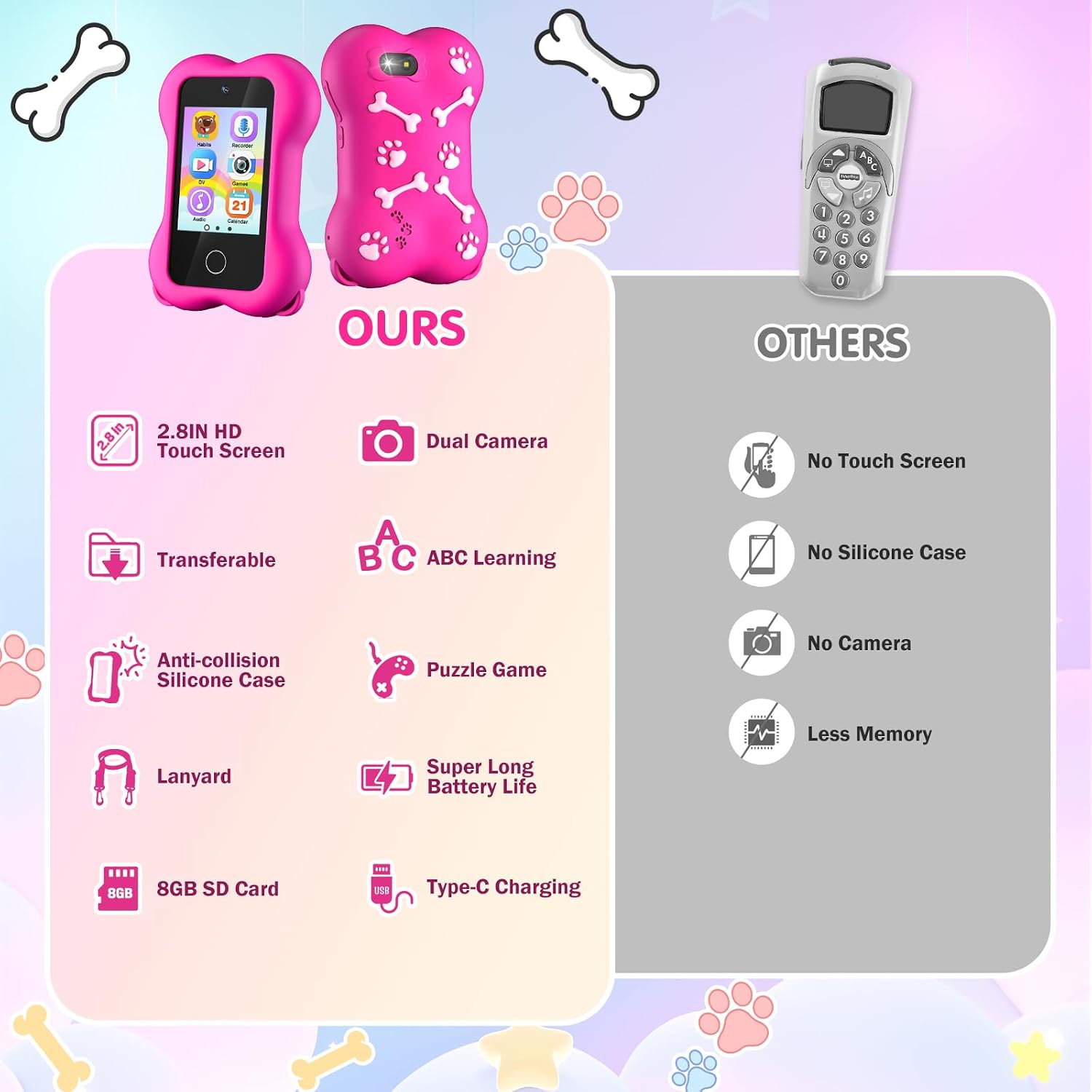 Multi Color Kids Smart Toy Phone with Dual Camera Clearance, 8GB Touch Screen Educational Game Music Player, Toddler Learning Play Cell Phone with Anti-Drop Silicone Case