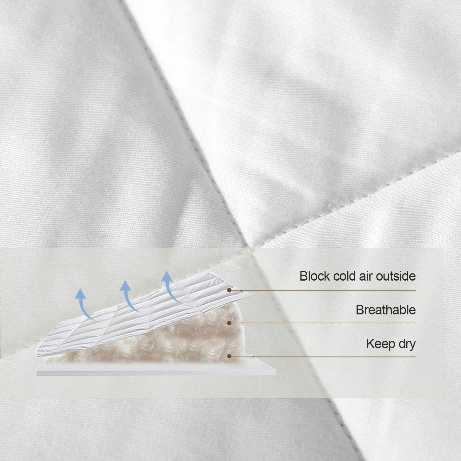 Hotel Style King Size Down Alternative Comforter Machine Washable Warm Winter Bed Blanket On Sale