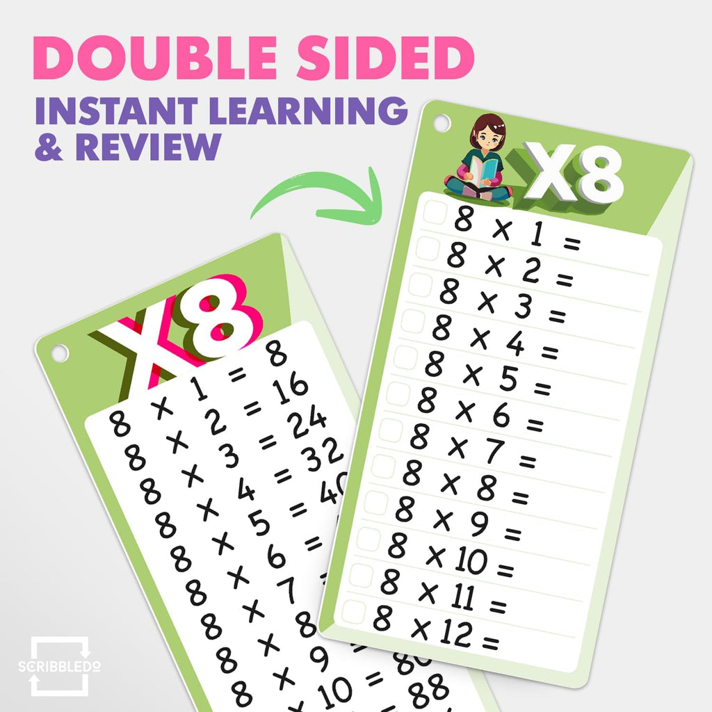 Warehouse Clearance Erasable Math Fact Flash Cards Addition/Subtraction/Multiplication/Division, 400 Pieces Bulk Supply