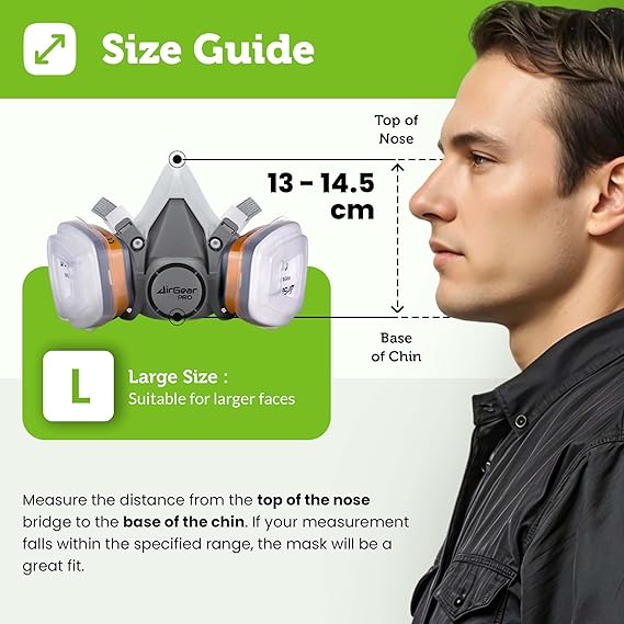 Wholesale Surplus Half Face Gas Mask Set With Full Accessories, Anti-Fog Eye Shield For Spray Paint & Dust Work Total 2688 Sets