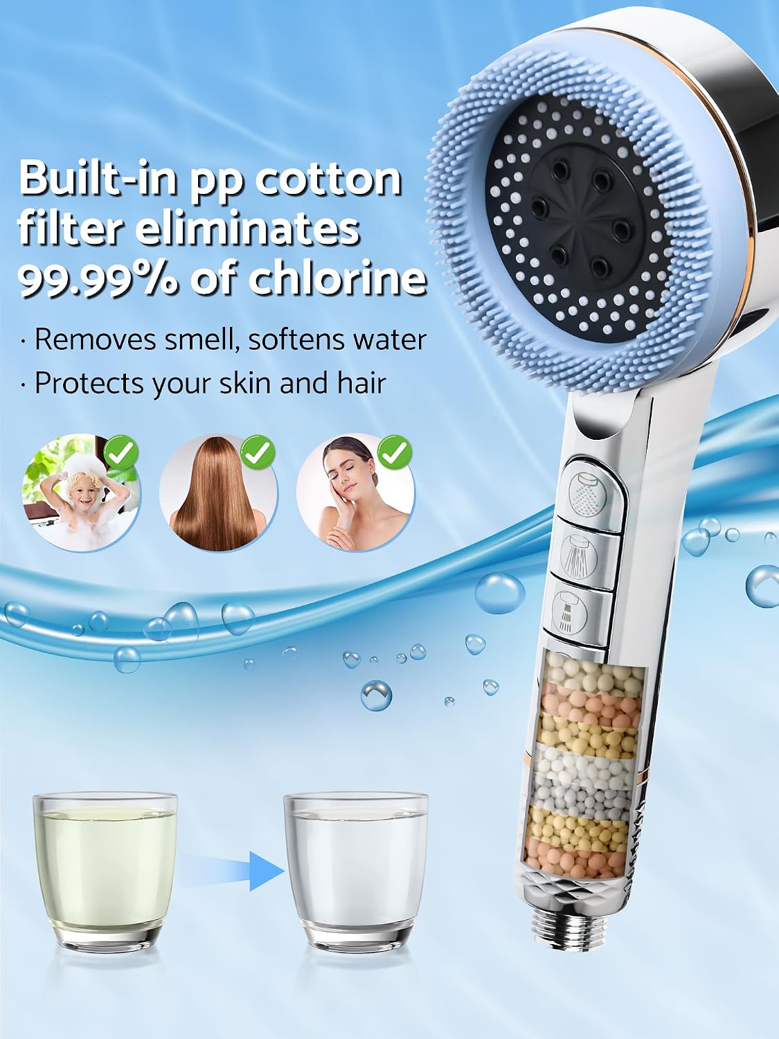Filtered High Pressure Shower Head with 4 Spray Modes Clearance, Mineral Beads Hard Water Softening Handheld Showerhead, Detachable Water Saving Shower Sprayer for Bathroom