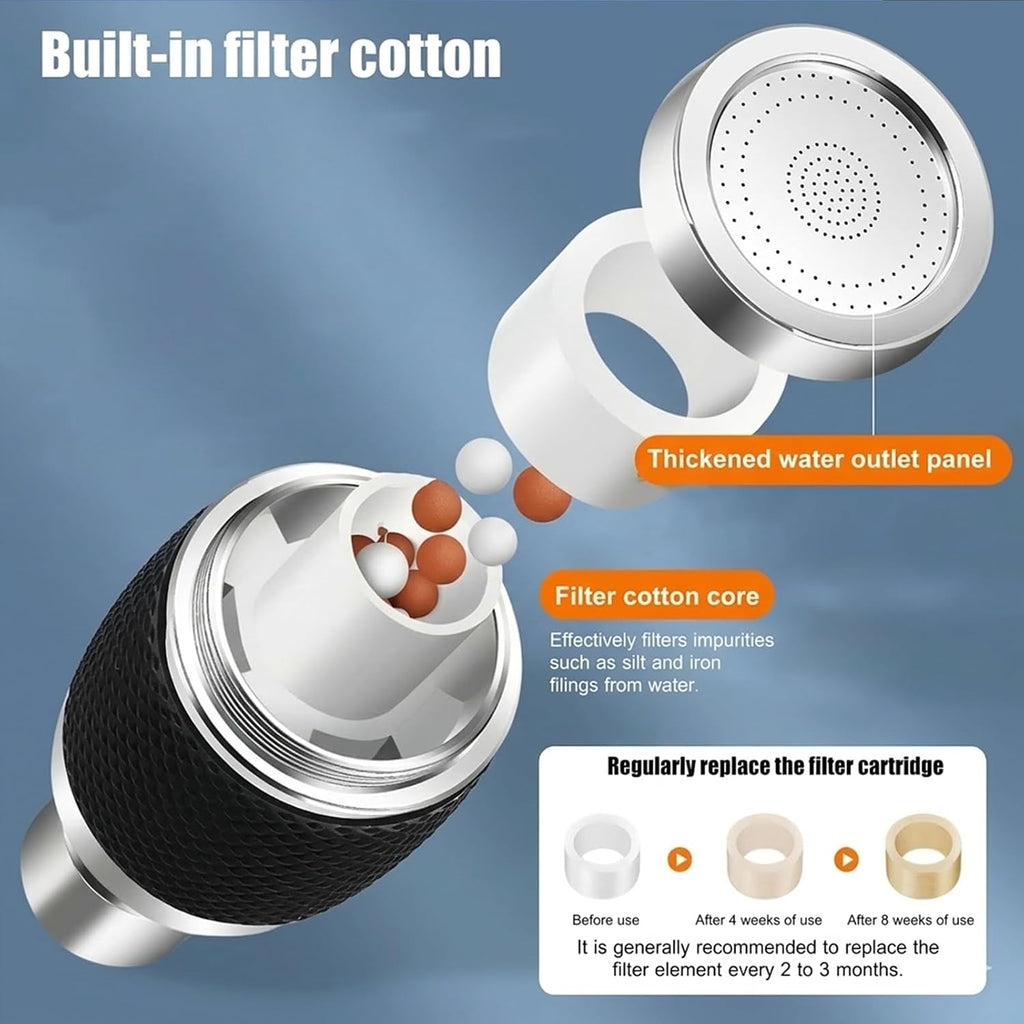 Multi-Function Rotate Switch Faucet Spray Head Black Non-Slip Grip Tap Aerator Bulk Clearance Around 100 Pieces