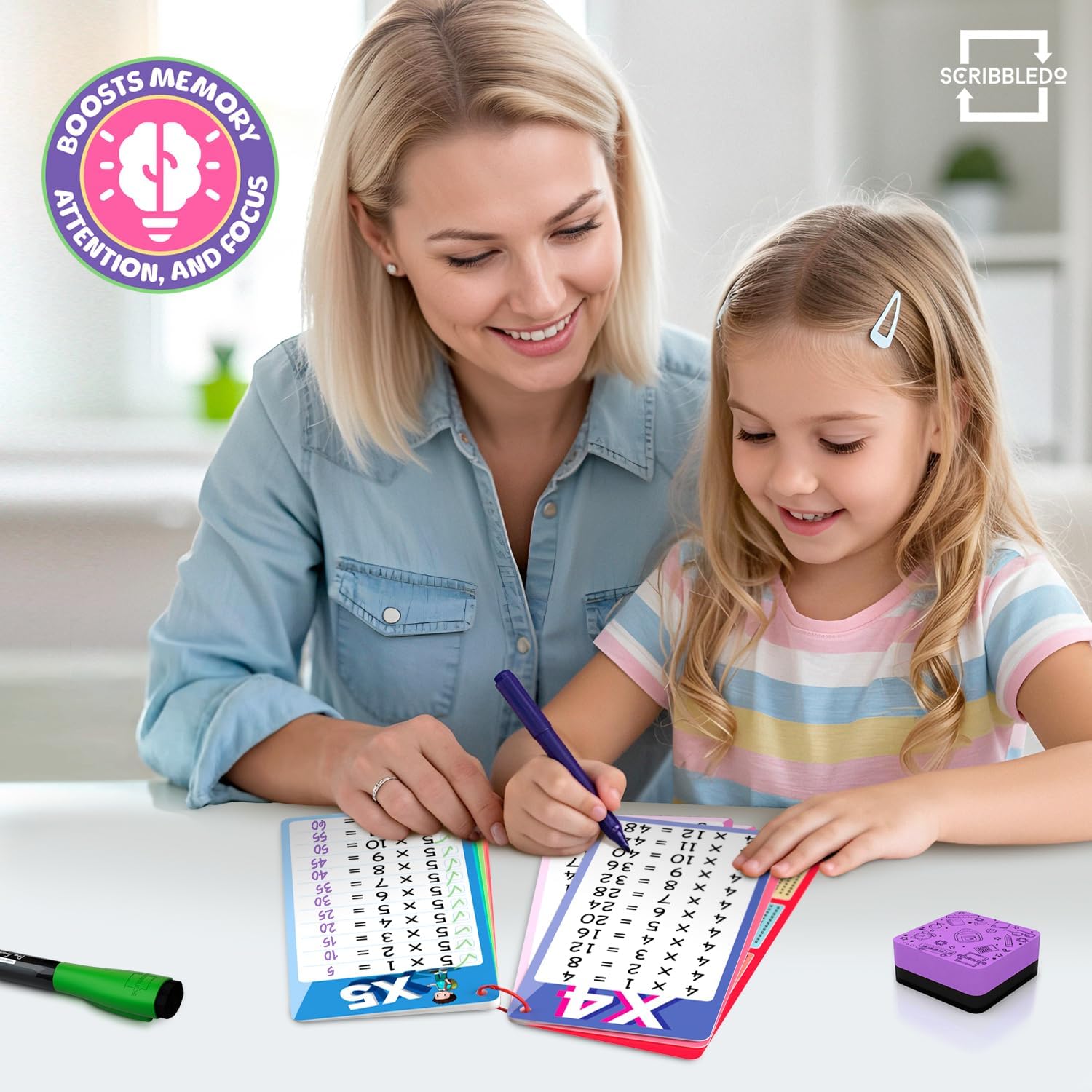 Warehouse Clearance Erasable Math Fact Flash Cards Addition/Subtraction/Multiplication/Division, 400 Pieces Bulk Supply