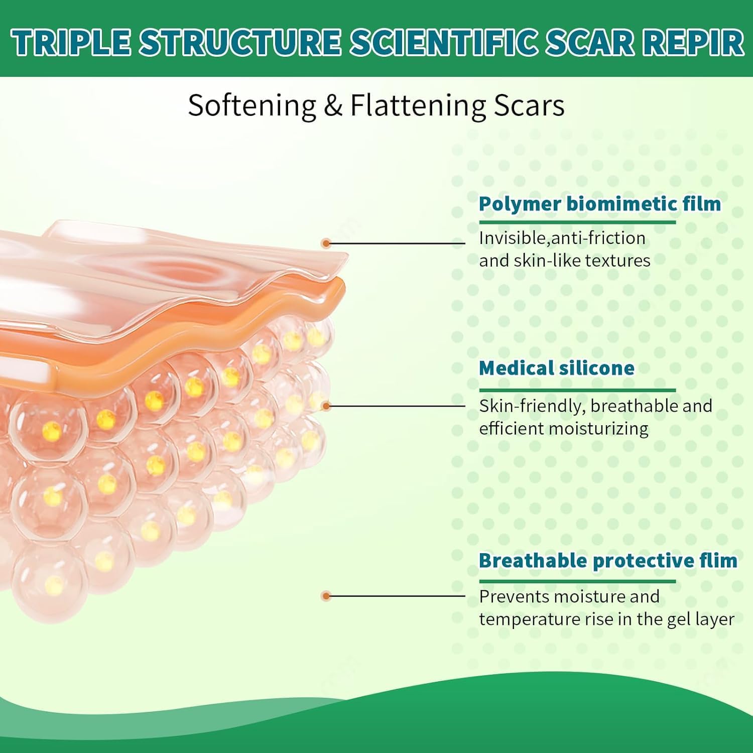 Bulk Liquidation Medical Grade Silicone Scar Tape, 10905 Rolls Mix Batch Reusable Stretch Mark Patch