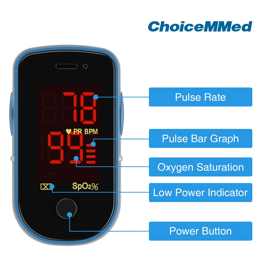LGM-BP-10M Digital Fingertip Pulse Oximeter With Clear LED Screen, Household Blood Oxygen Tracker Single Lot Clearance
