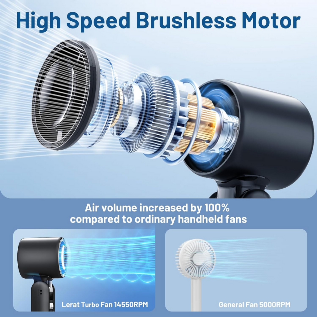 Lerat Portable Handheld Turbo Fan, 5 High-Speed Wind, Battery Operated, Up to 12H Runtime, 3 IN 1 Hand Fan with LED Display & Flashlight, Personal Cooling Fan for Travel, Outdoor, Beach Essentials
