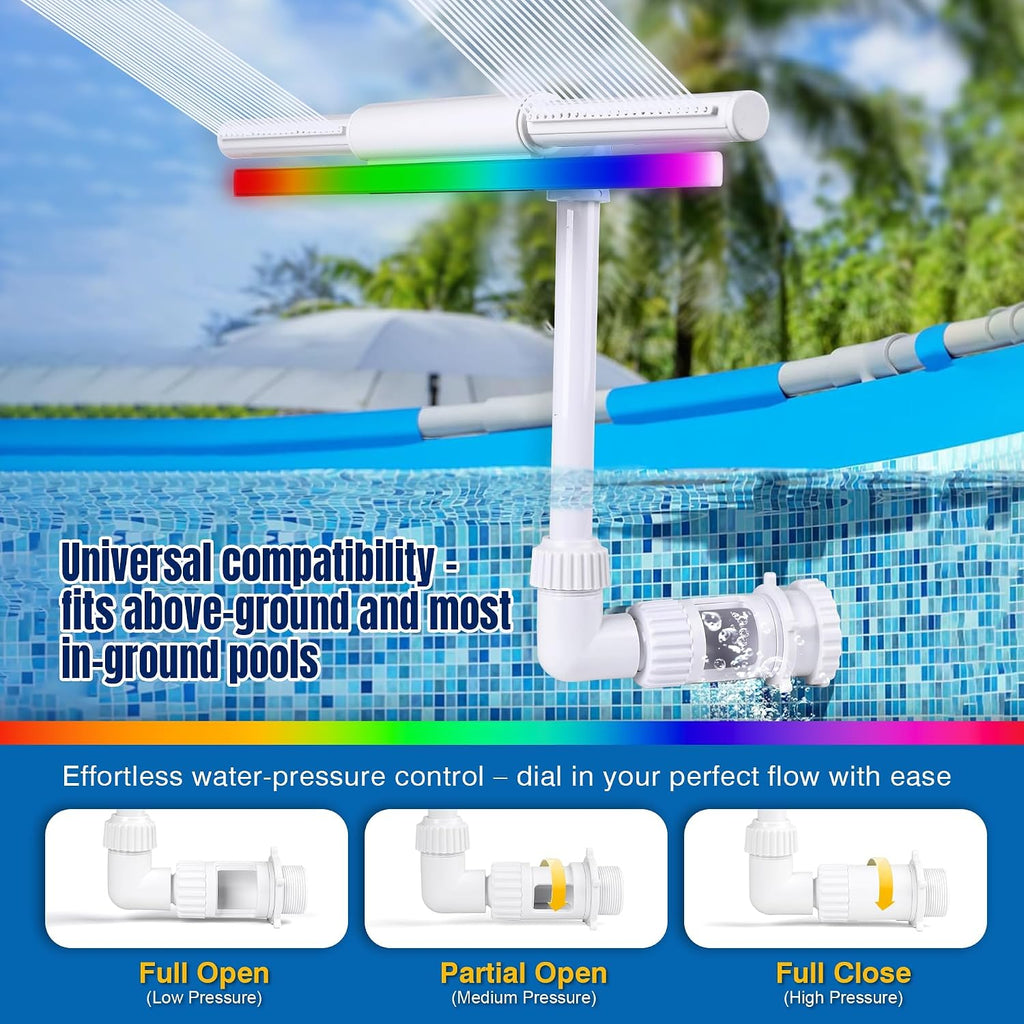 Solar RGB Pool Fountain for Above Ground & Inground Pools – Dual Spray Waterfall & 360° Adjustable Pool Sprinkler Fountain with 22 Color Modes,4H/6H Timer – Perfect for Backyard Fun & Spa Relaxation