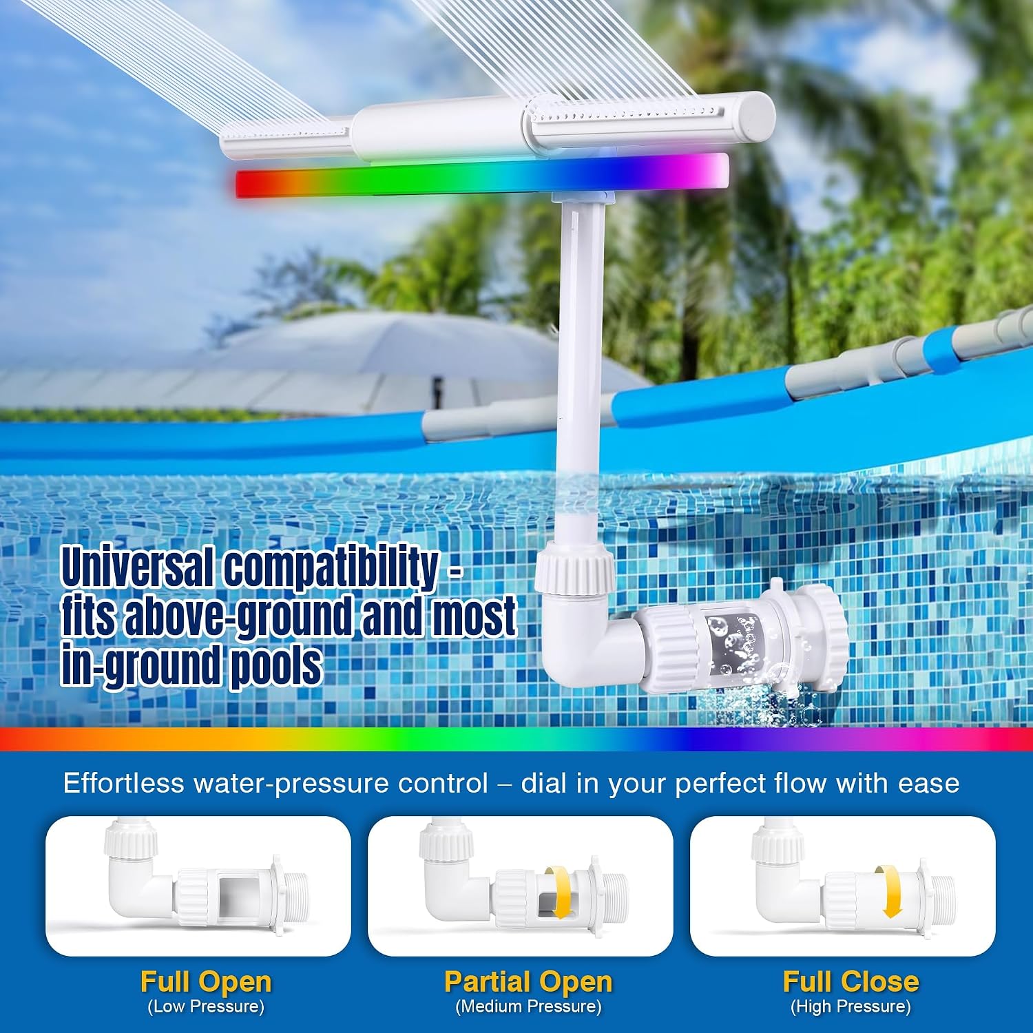 Solar RGB Pool Fountain for Above Ground & Inground Pools – Dual Spray Waterfall & 360° Adjustable Pool Sprinkler Fountain with 22 Color Modes,4H/6H Timer – Perfect for Backyard Fun & Spa Relaxation