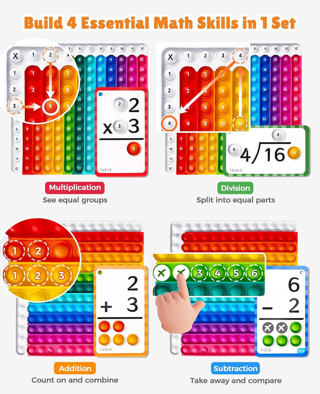 Loose-leaf Repeated Writing Multiplication Table Flash Cards Kids Math Practice Clearance Stock 230 Wholesale
