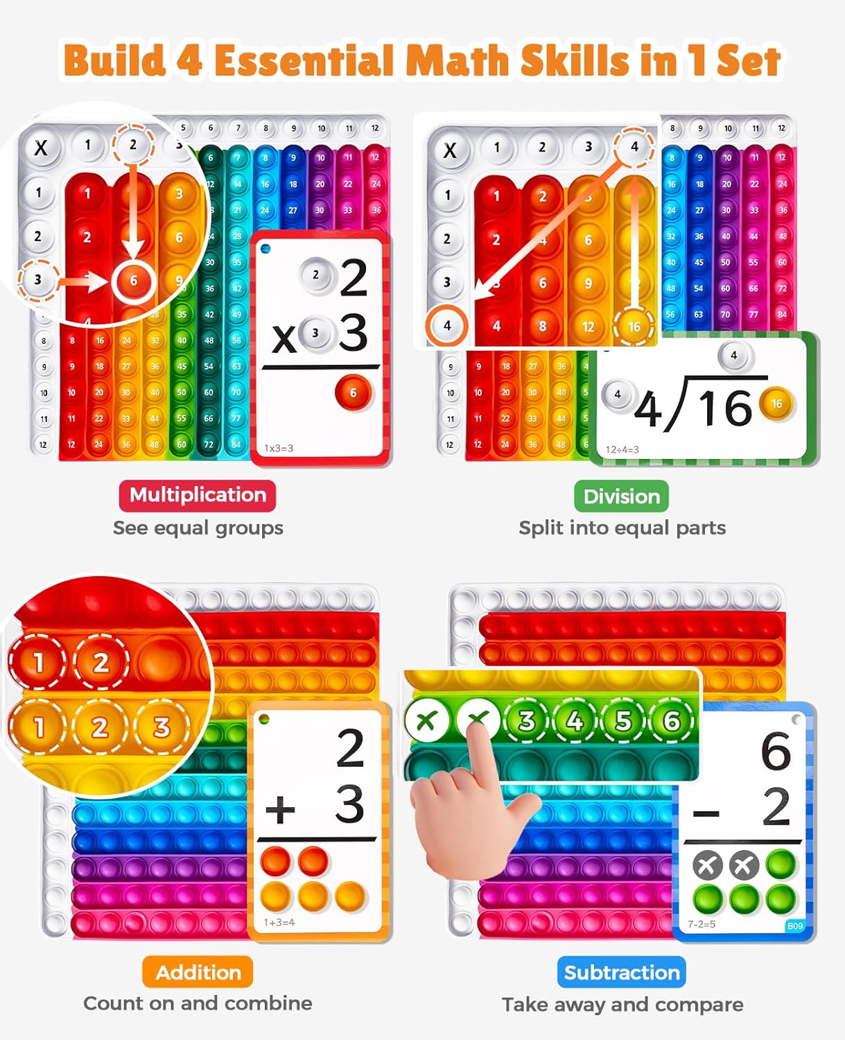 Loose-leaf Repeated Writing Multiplication Table Flash Cards Kids Math Practice Clearance Stock 230 Wholesale