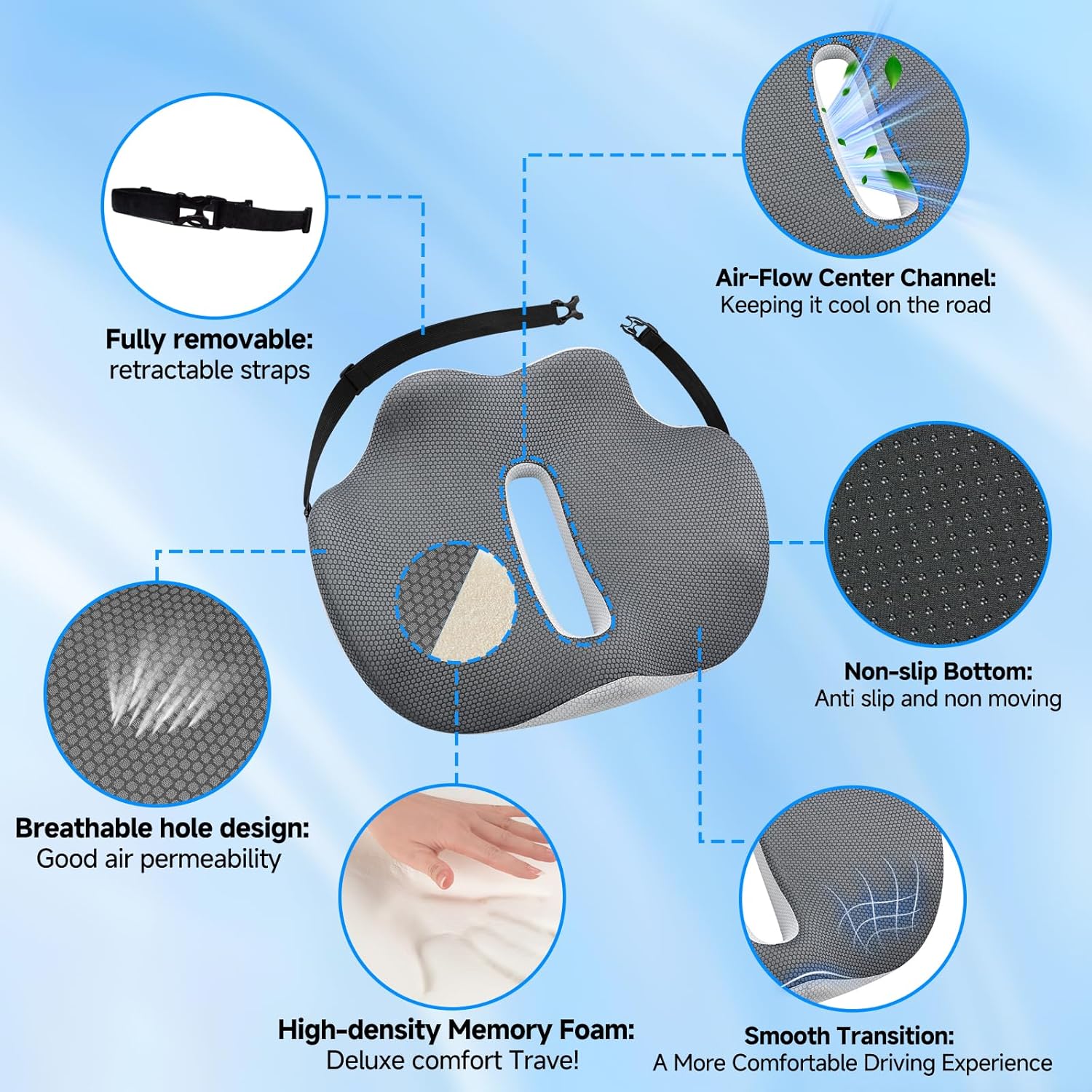 Truck Driver Memory Foam Seat Cushion Clearance, Orthopedic Coccyx Cutout Cushion, Non-Slip Breathable Pain Relief Pad for Semi Truck Seats