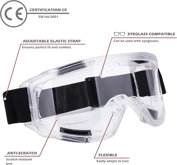 Wholesale Surplus Half Face Gas Mask Set With Full Accessories, Anti-Fog Eye Shield For Spray Paint & Dust Work Total 2688 Sets
