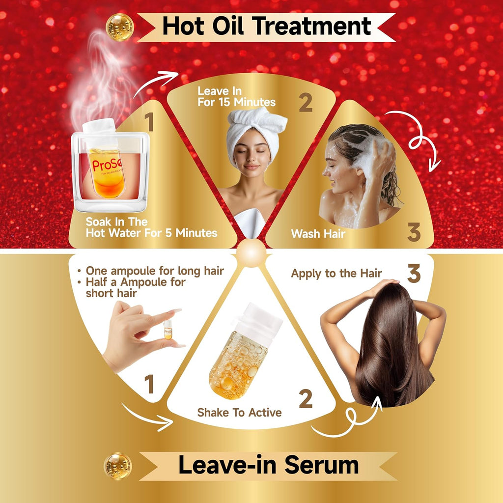 Clearance ProSeed Hair Seed Essence Capsules, 40Pcs Frizz Control Silky Shine Hair Repair Serum Oil, Fast Fix Damaged Split Ends Hair Treatment Capsule Gift Set