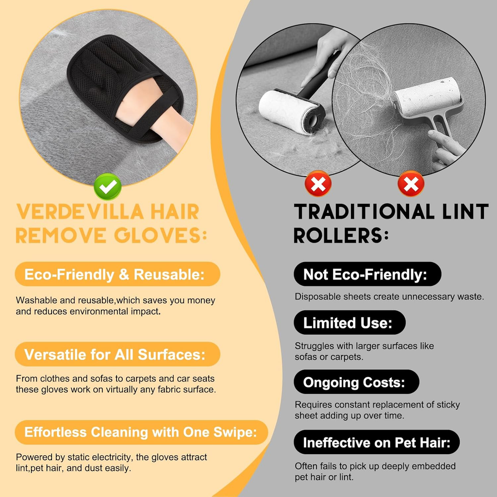 Pet Deshedding Grooming Glove, Total 6471 Units In Stock