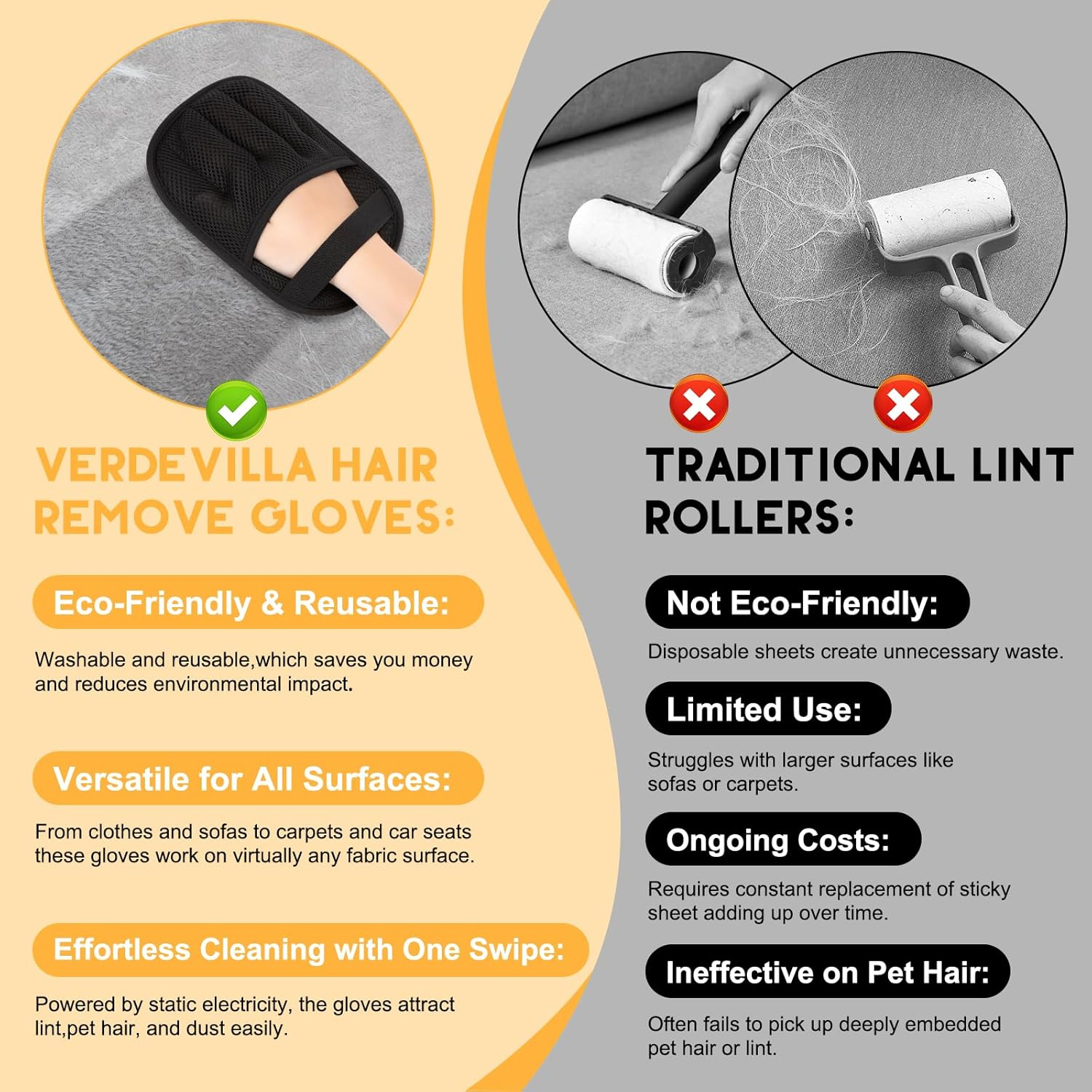 Pet Deshedding Grooming Glove, Total 6471 Units In Stock