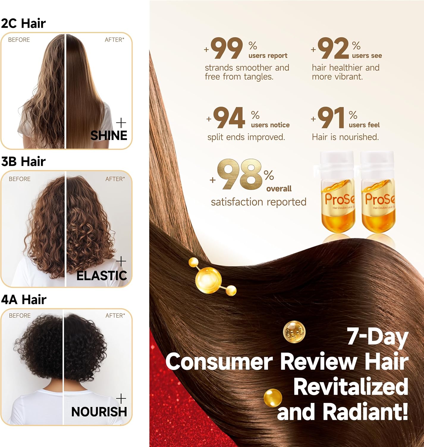 Clearance ProSeed Hair Seed Essence Capsules, 40Pcs Frizz Control Silky Shine Hair Repair Serum Oil, Fast Fix Damaged Split Ends Hair Treatment Capsule Gift Set