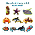 5748Pcs Clearance Step by Step Progressive Jigsaw Puzzles, Underwater Ocean Animal Toddler Puzzle Set, 10 Levels Early Learning Educational Toy for Kids Ages 3+