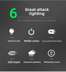 Limited Closeout Lot 40 Rechargeable LED Flashlight, Zoomable High Lumen Tactical Torch For Outdoor Camping Hiking