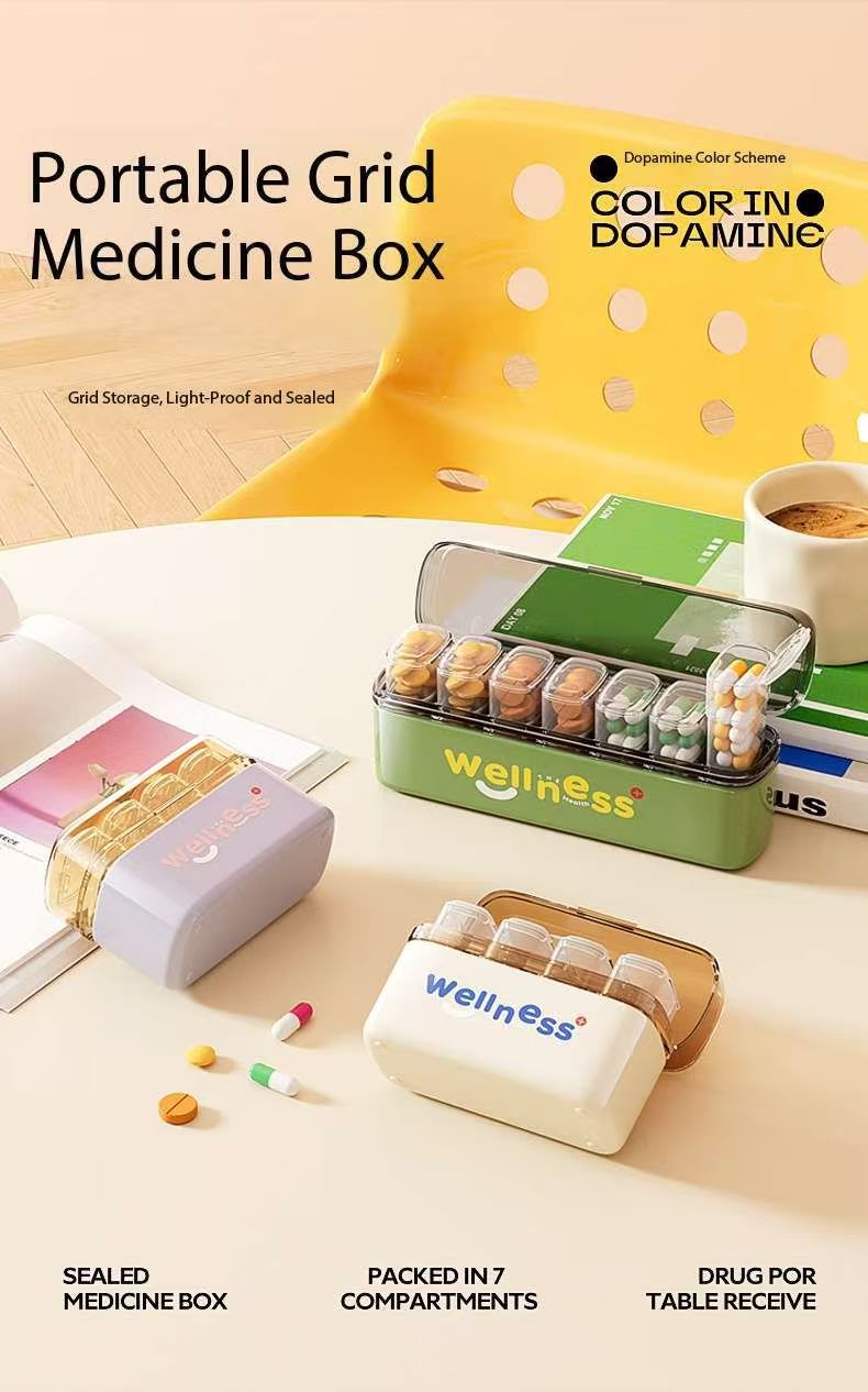 Bulk Liquidation Leakproof Portable Pill Box, 1488Pcs Mixed 3 Colors Batch Travel Medicine Organizer Holder