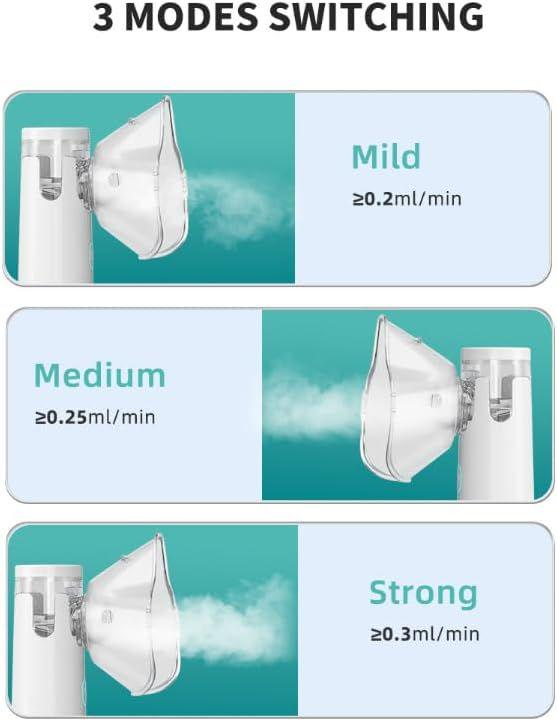 Bulk Liquidation USB Rechargeable Hand Nebulizer, 1422 Pieces Mix Batch Adult Kid Respiratory Inhaler
