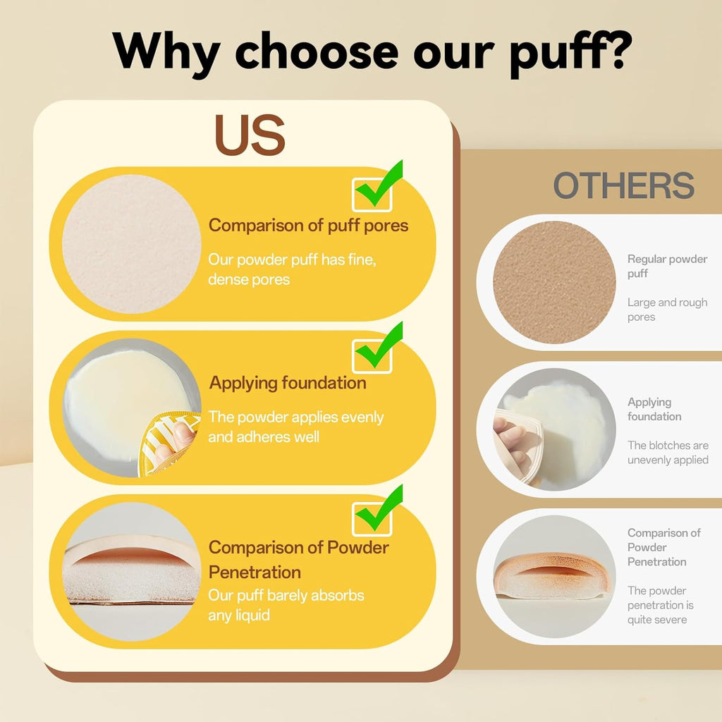Clearance 1000pcs Wet & Dry Dual-Use Makeup Foundation Puff, Soft Flocking Powder Puff