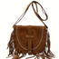1847 Units Mixed Ladies Shoulder Crossbody Bags Pallet Wholesale Liquidation Bulk Handbag Inventory